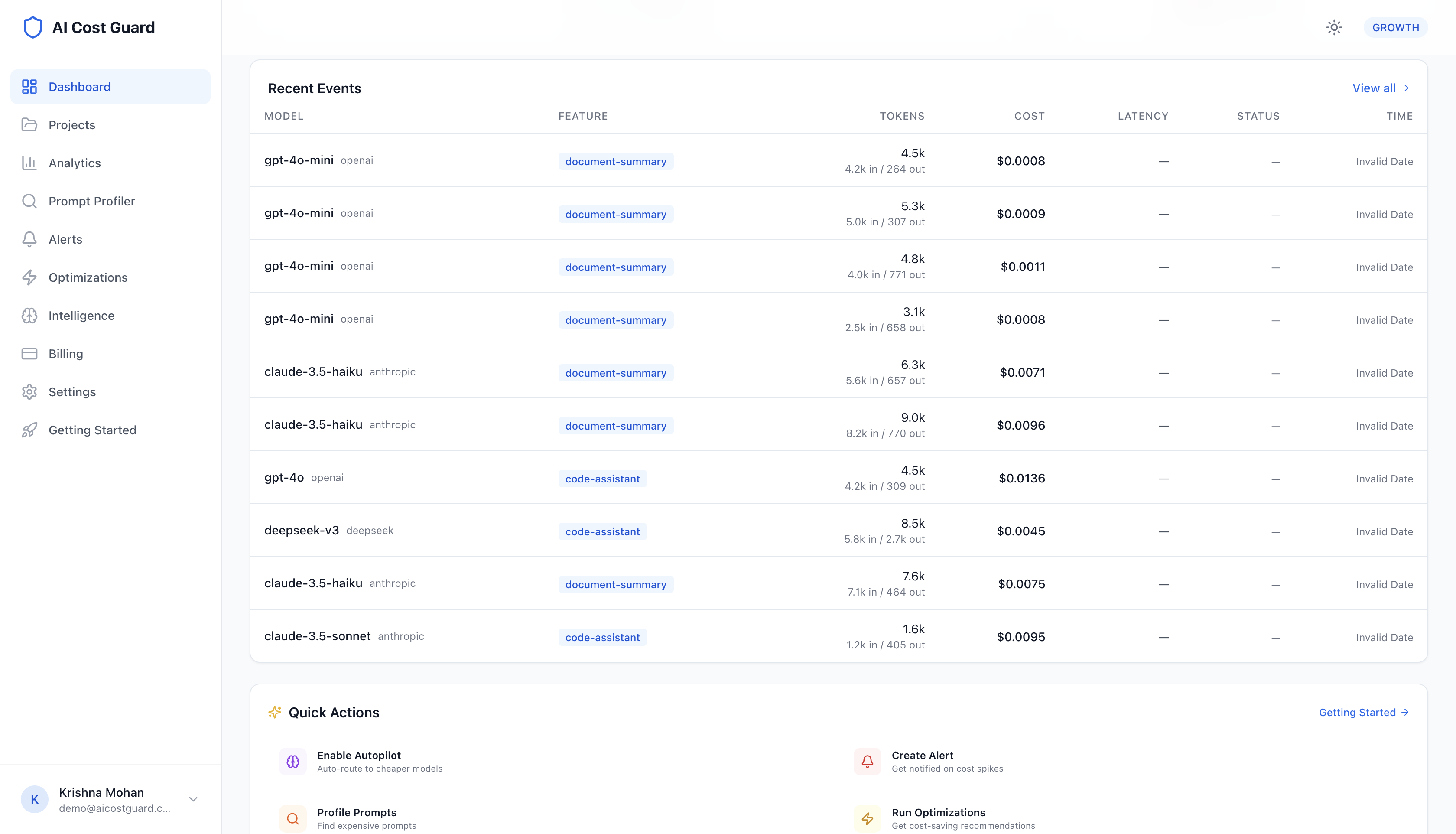 AI that reduces your AI costs
